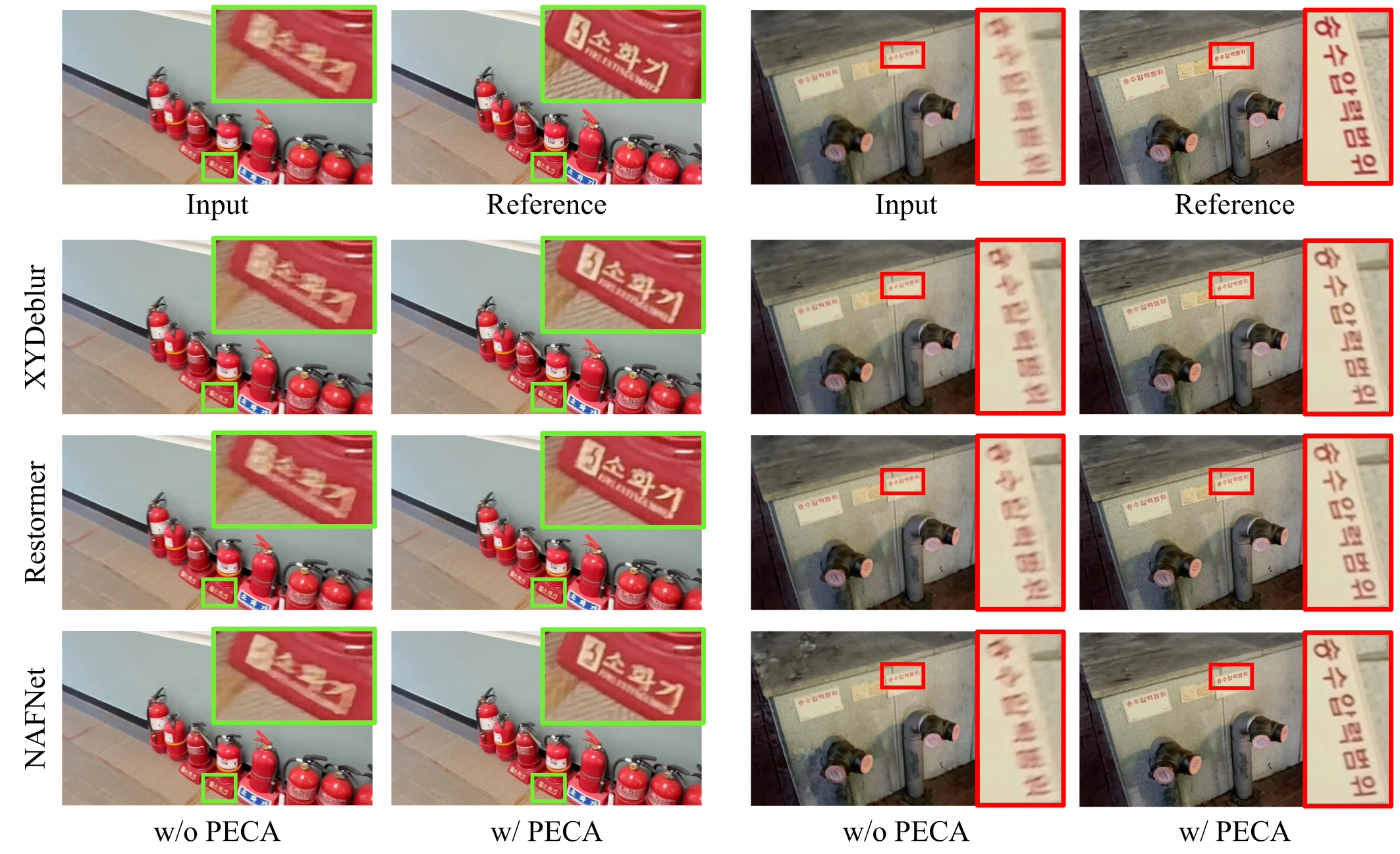 Real handheld PECA deblurring results